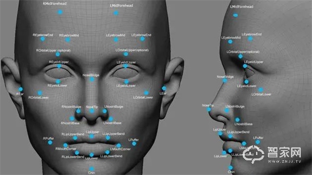 智慧科普 | 3D人脸识别正逐渐成为新风口，这项技术你了解多少？